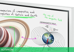 Информационная панель Samsung WM65B Flip Chart Pro белый (LH65WMBWBGCXCI)