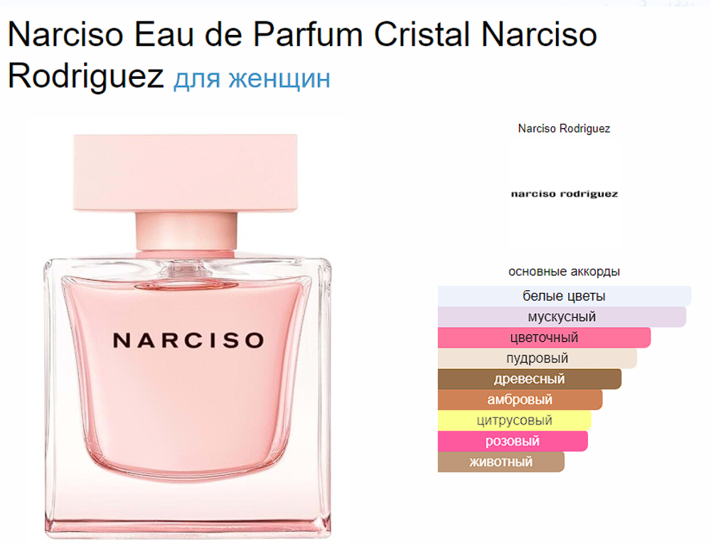Narciso Rodriguez Narciso Cristal