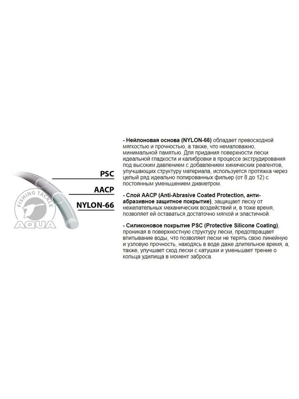 Полиэстровая леска X-Line Bream (Лещ) 0,18 мм 1 шт