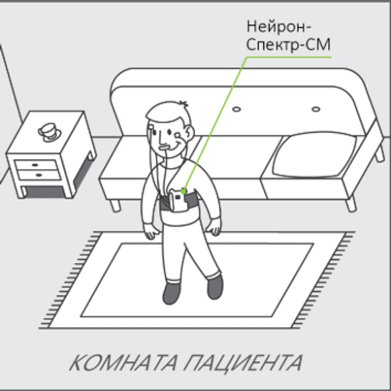 АМБУЛАТОРНАЯ ПСГ С ВИДЕОРЕГИСТРАЦИЕЙ (ТИП II)