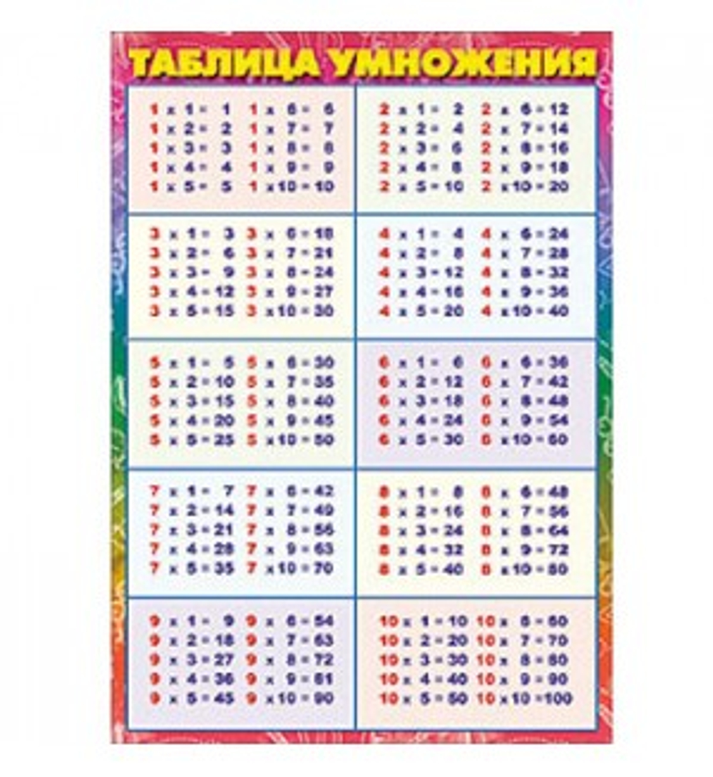 Обучающие карточки 3000310 Таблица умножения - деления, 146х206, без о И 46022