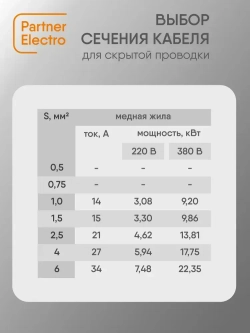 Силовой кабель ВВГ-Пнг(А)-LS 3х2,5 кв.мм, 20 м, Партнер-Электро
