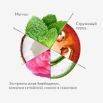 MISSHA Антицеллюлитный гель Hot Burning для тела с разогревающим эффектом, 200 мл