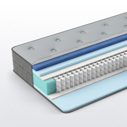 Evolution Nexus (Корона) Матрас
