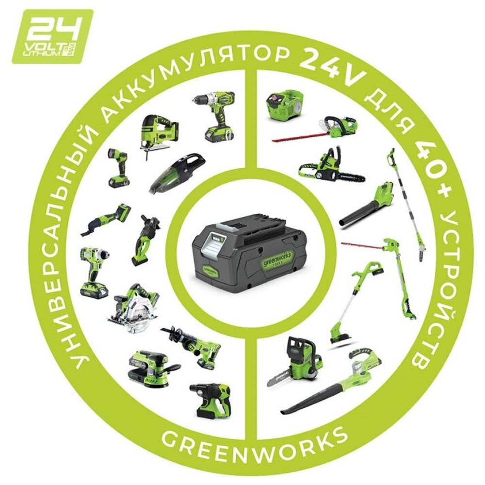 Аккумуляторная воздуходувка Greenworks G24AB, 24В без АКБ и ЗУ (2404807)