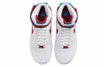 Кроссовки Nike Air Force 1 (Женская размерная сетка)