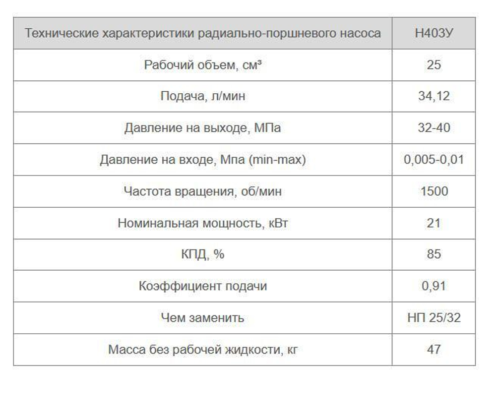 Н403Е