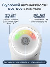 Перкуссионный массажер для тела, шеи и спины DFC YESOUL