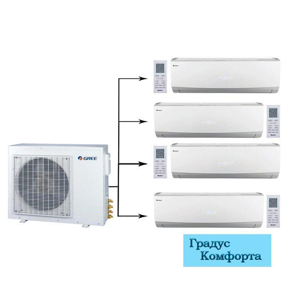 Мульти сплит системы Gree GWHD(28)NK3KO(LCLH)/GWH(09)QB-K3DNC2G/I4