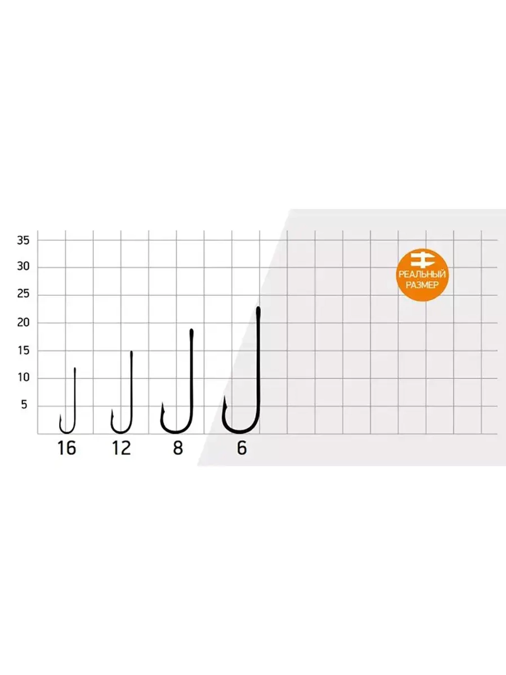 Крючки для рыбалки Saikyo KH-9282 BN LONG SHANK