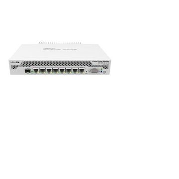 Сетевое оборудование MikroTik Cloud Core Router 1009-7G-1C-PC