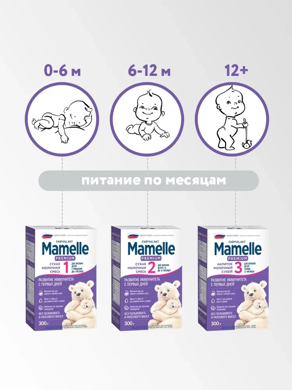 PREMIUM MAMELLE 3 напиток молочный сухой ( с 12 мес) 300г