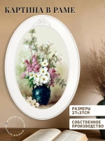 Картина на стену интерьерная на холсте 37*27 см