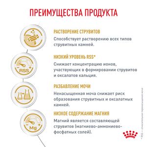 Корм для собак, Royal Canin Urinary S/O LP18, при лечении и профилактике мочекаменной болезни