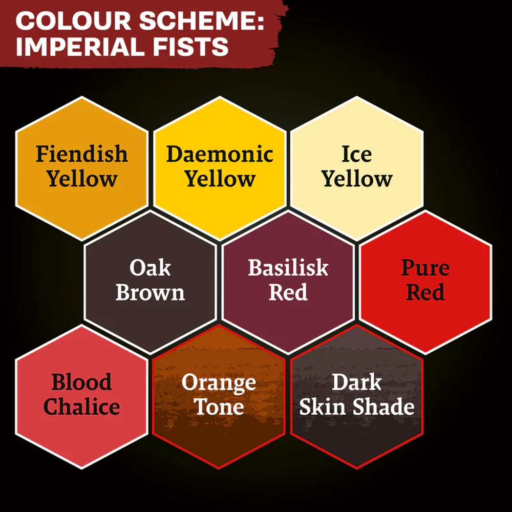 Набор красок для Imperial Fists