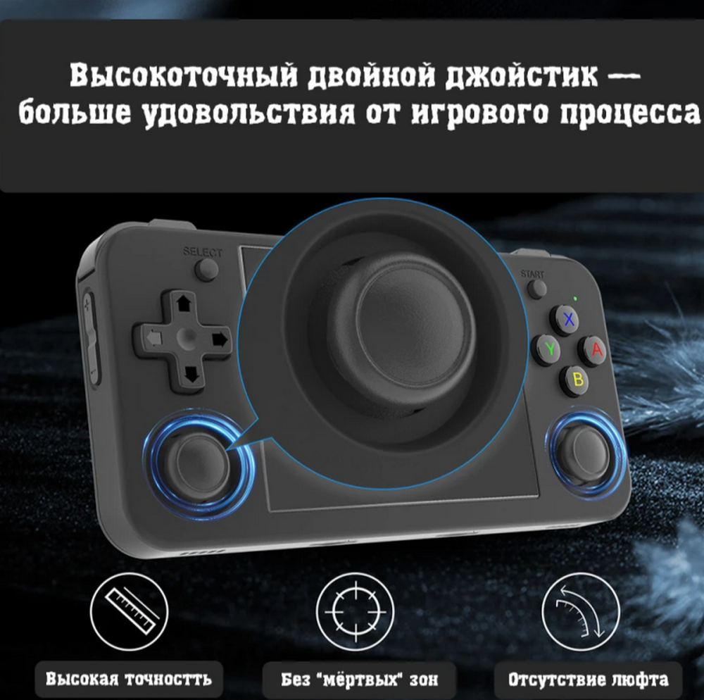 Портативная игровая приставка ANBERNIC RG35XX-H