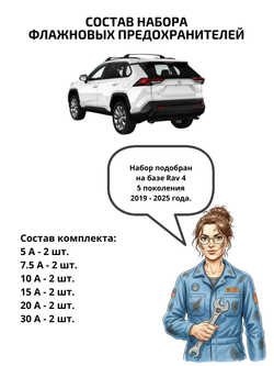 Набор предохранителей для Toyota RAV4 поколение 5 (RAV5)