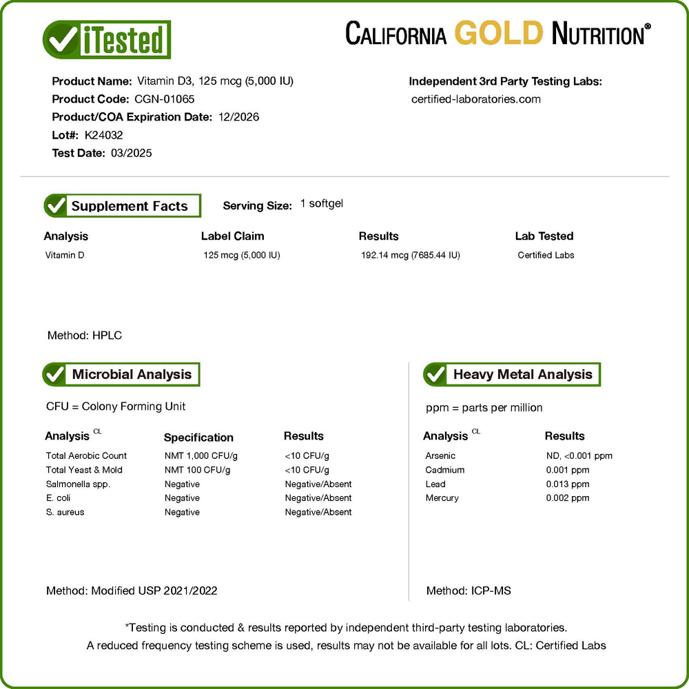 California Gold Nutrition, витамин D3, 125 мкг (5000 МЕ), 90 капсул из рыбьего желатина