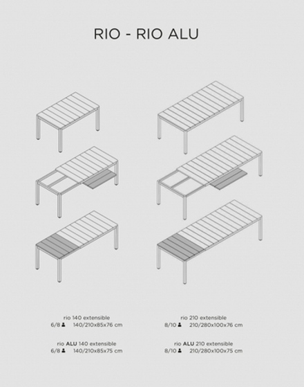 Стол пластиковый раздвижной Nardi Rio 140 Extensibile, белый