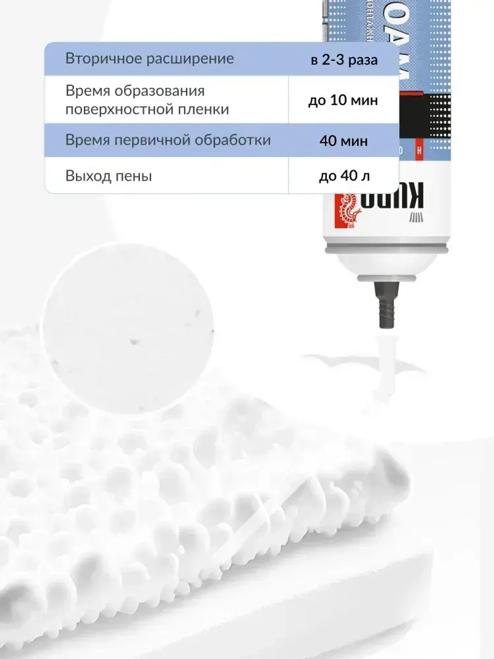 Пена монтажная бытовая всесезонная KUDO HOME 40+