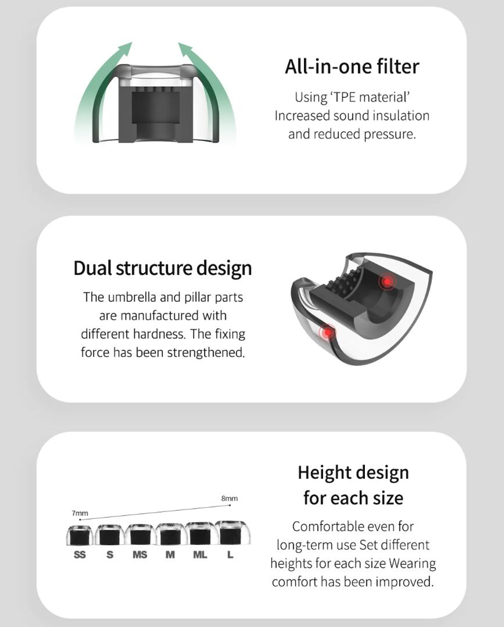 Амбушюры AZLA SednaEarfit XELASTEC II размер M