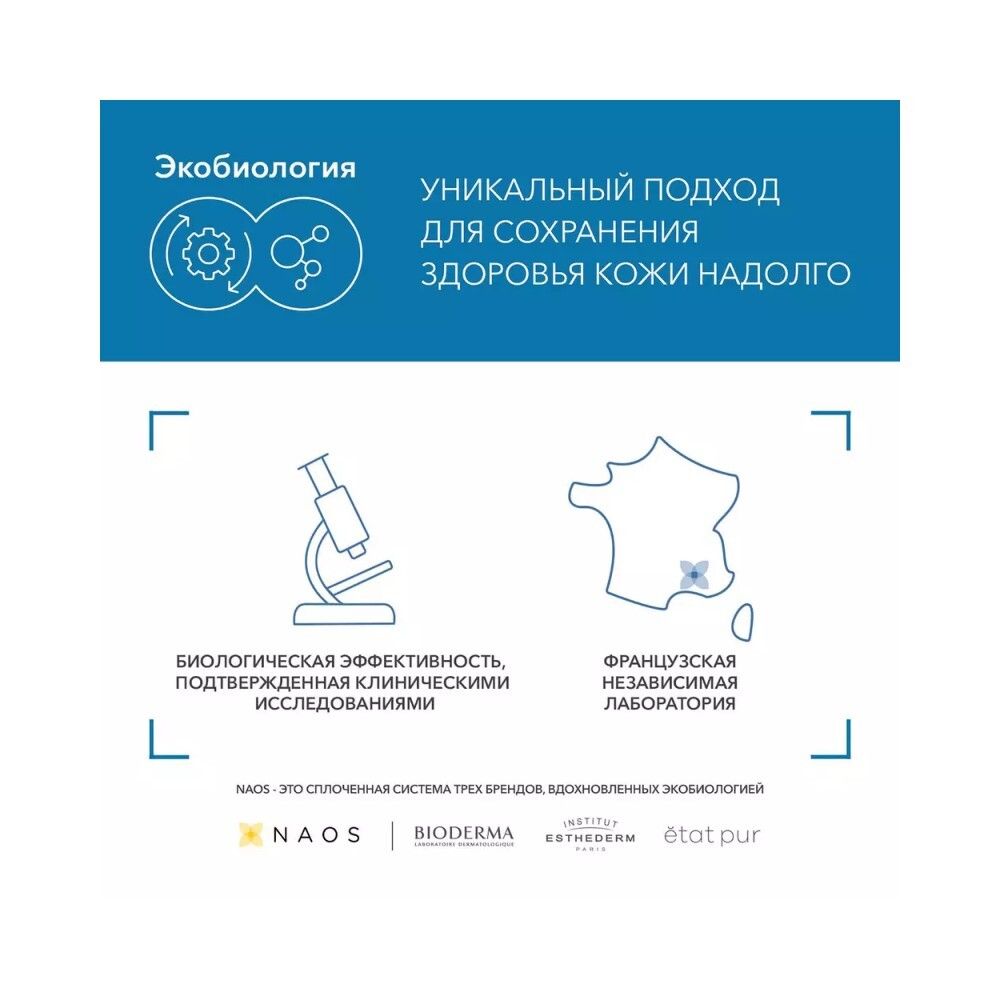 Bioderma Atoderm SOS spray SOS Спрей, 200 мл