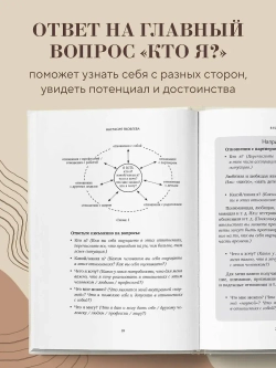 Я есть. Книга-тренинг. Самопознание, развитие, реализация