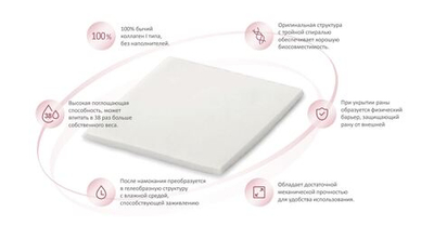 Foryou LUOFUCON Повязка коллагеновая