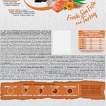 Сухой корм Брит Кеа WEIGHT CONTROL с морской рыбой и индейкой для стерилизованных кошек 1,5 кг