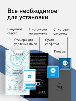 Защитное стекло ROSCO для Apple iPhone 12 Pro Max оптом (арт. IP12PROMAX-FSP-GLASS-BLACK)