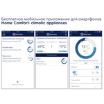 Водонагреватель Electrolux EWH 50 Centurio IQ 2.0