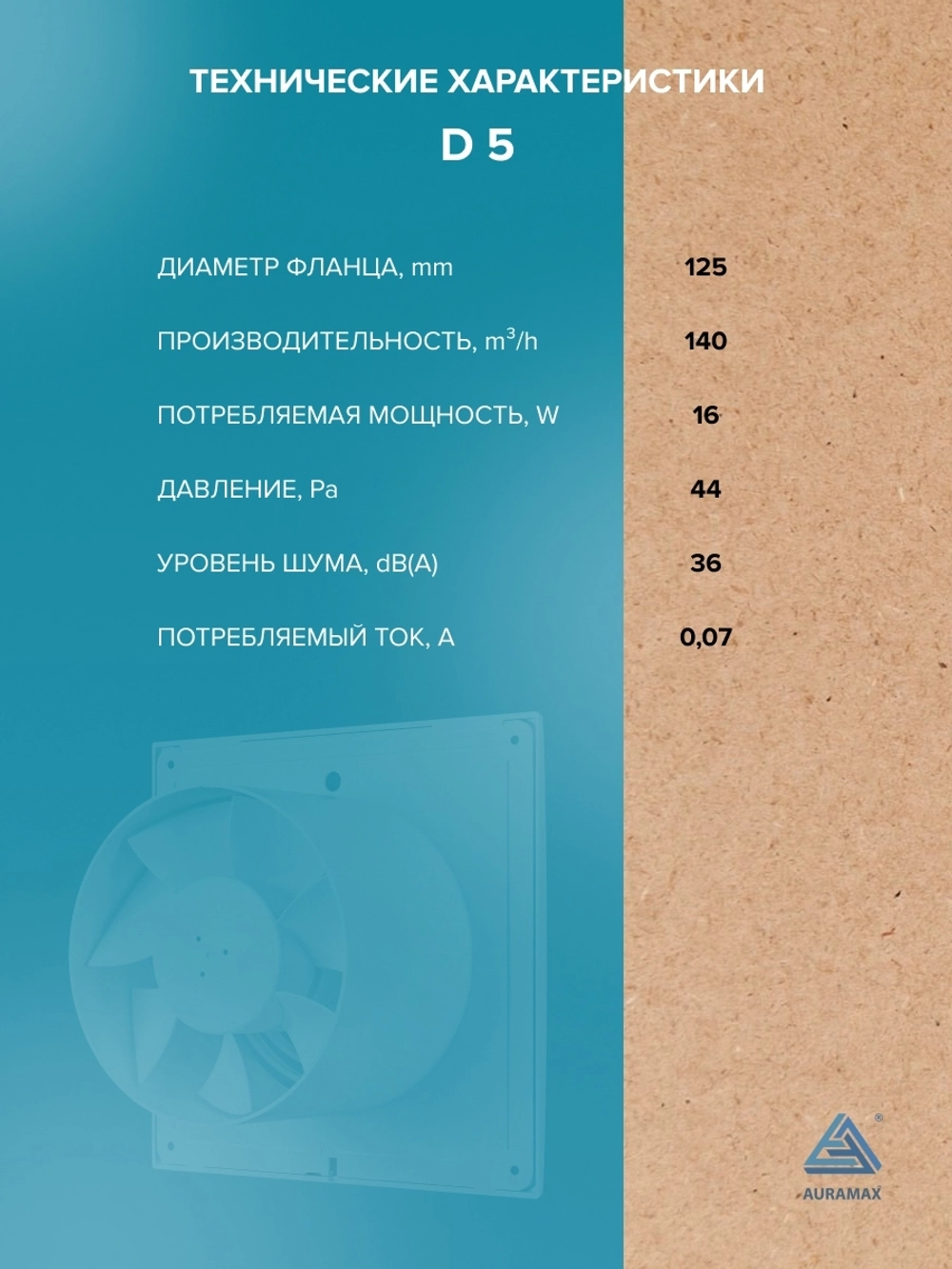 Вентилятор накладной D D125 AURAMAX