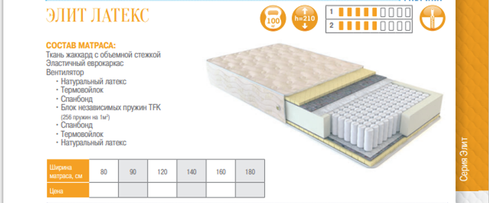 МАТРАС ЭЛИТ ЛАТЕКС