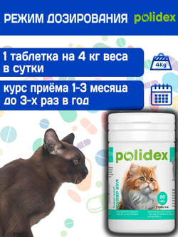 Polidex Super Wool Plus для кошек, Кормовая добавка для улучшения состояния шерсти, кожи, когтей и профилактики дерматитов, полтдекс Супер Вул Плюс, 200таб