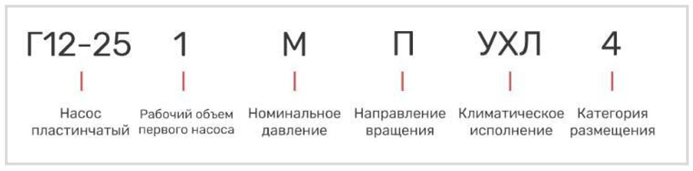 Насос 8Г12-24АМ