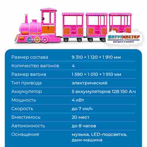 Аттракцион паровозик «Сахарная мечта», 4 вагона, 20 мест