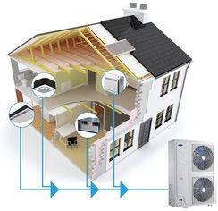 Наружный блок VRF системы Carrier 38VR016H11901S