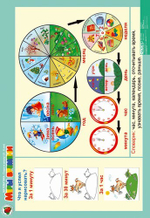 Комплект таблиц Математика 5-6 лет "Скоро в школу" (16 таблиц+16 карт.)
