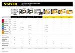 STAYER HERCULES-140, тип 140 (G/11/57) 20GA (6 - 14 мм)/36/300/500, стальной мощный степлер, Professional (31510)