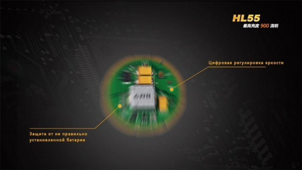 Фонарь светодиодный налобный Fenix HL55 XM-L2 U2, 900 лм, аккумулятор