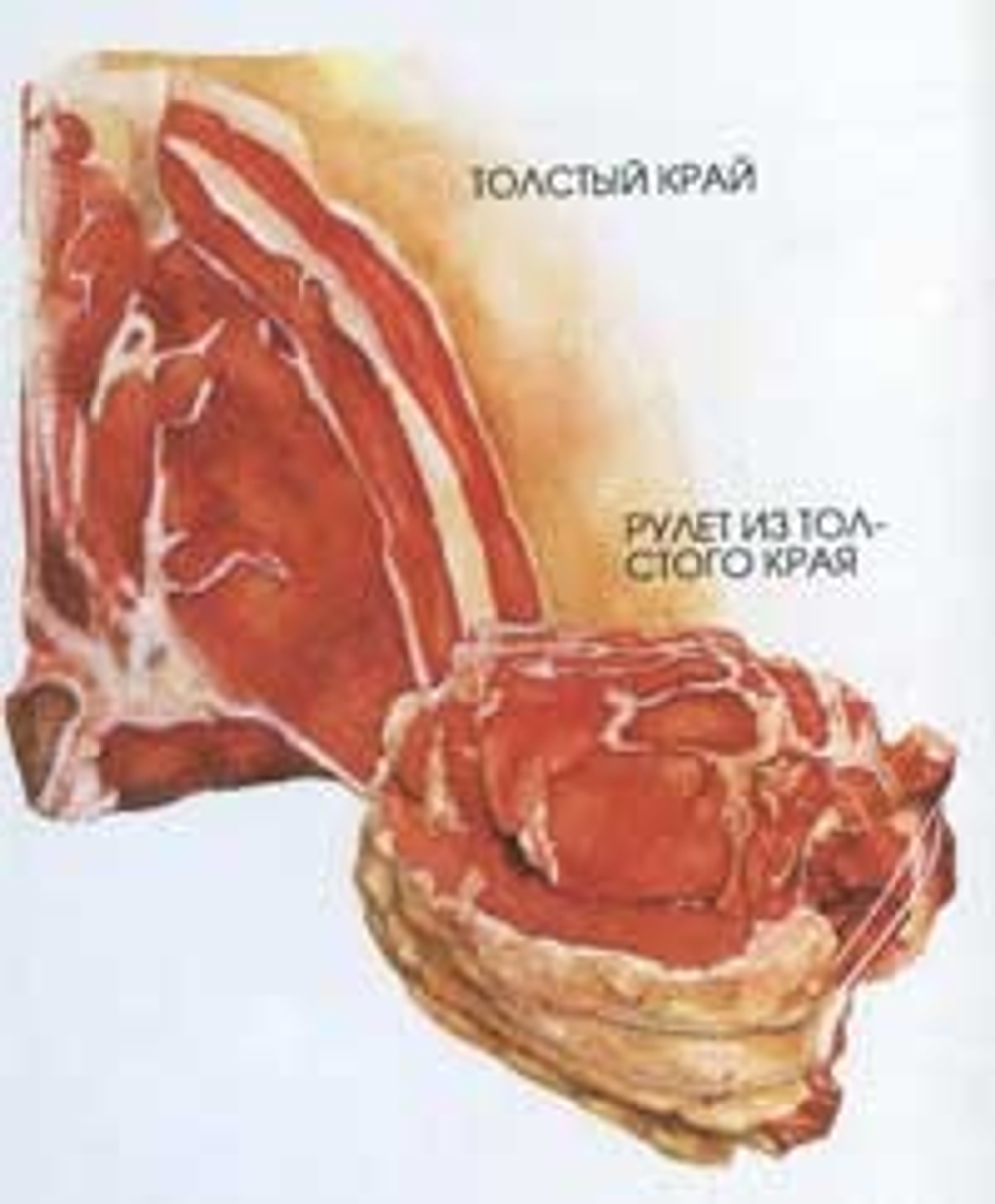 Мясо говядины - толстый край