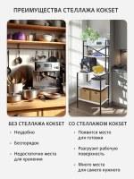 Стеллаж KOKSET