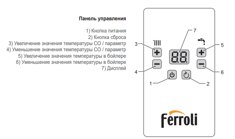 Котел электрический одноконтурный Ferroli TOR 9 кВт с погодозависимой автоматикой и встроенным насосом