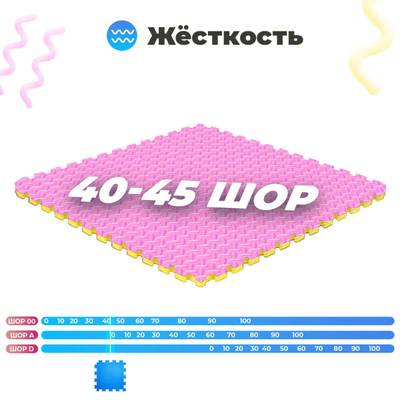 ЭВА-плитка зелёно-жёлтая 102×102×2 см - мягкий коврик-пазл, ромбы, 10 шт.