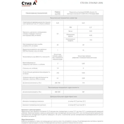 Герметик акрилатный паропроницаемый Сази Стиз А белый 7 кг