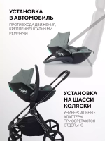 Автокресло Rant Miro (40-87см)