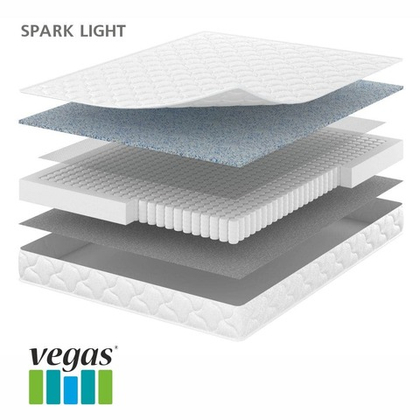 Матрас Spark Light