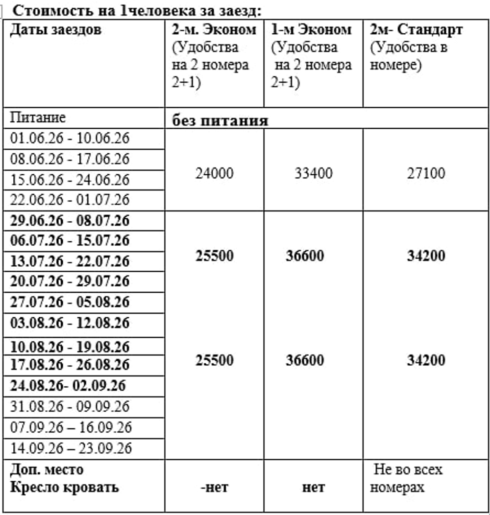 СУХУМ Гостевой дом «SanSara»