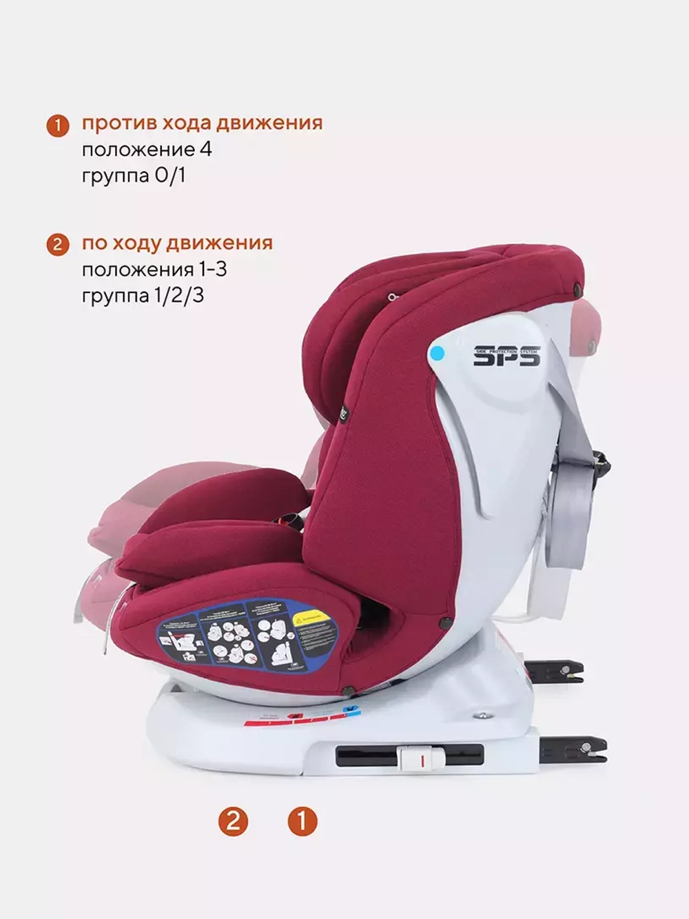 Автокресло Rant Nitro isofix 0/1/2/3 (0-36кг) Red