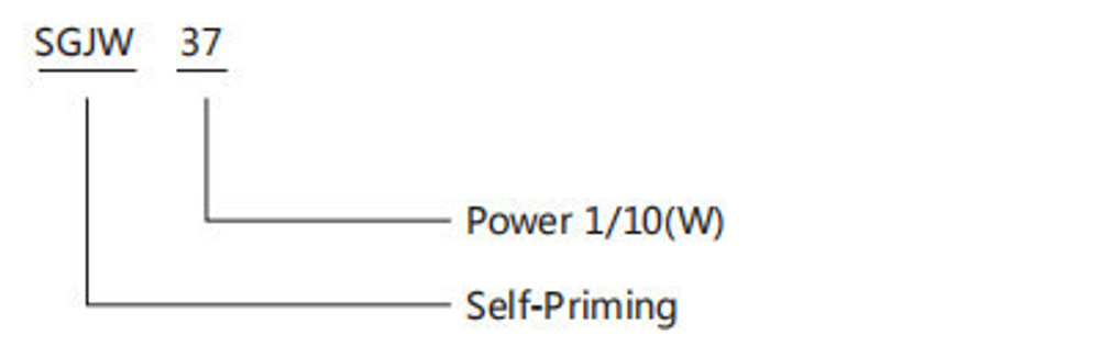 Самовсасывающий струйный насос серии SGJW-S, Shimge